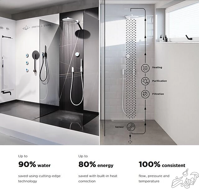 نجات آب به سبک زندگی در مریخ